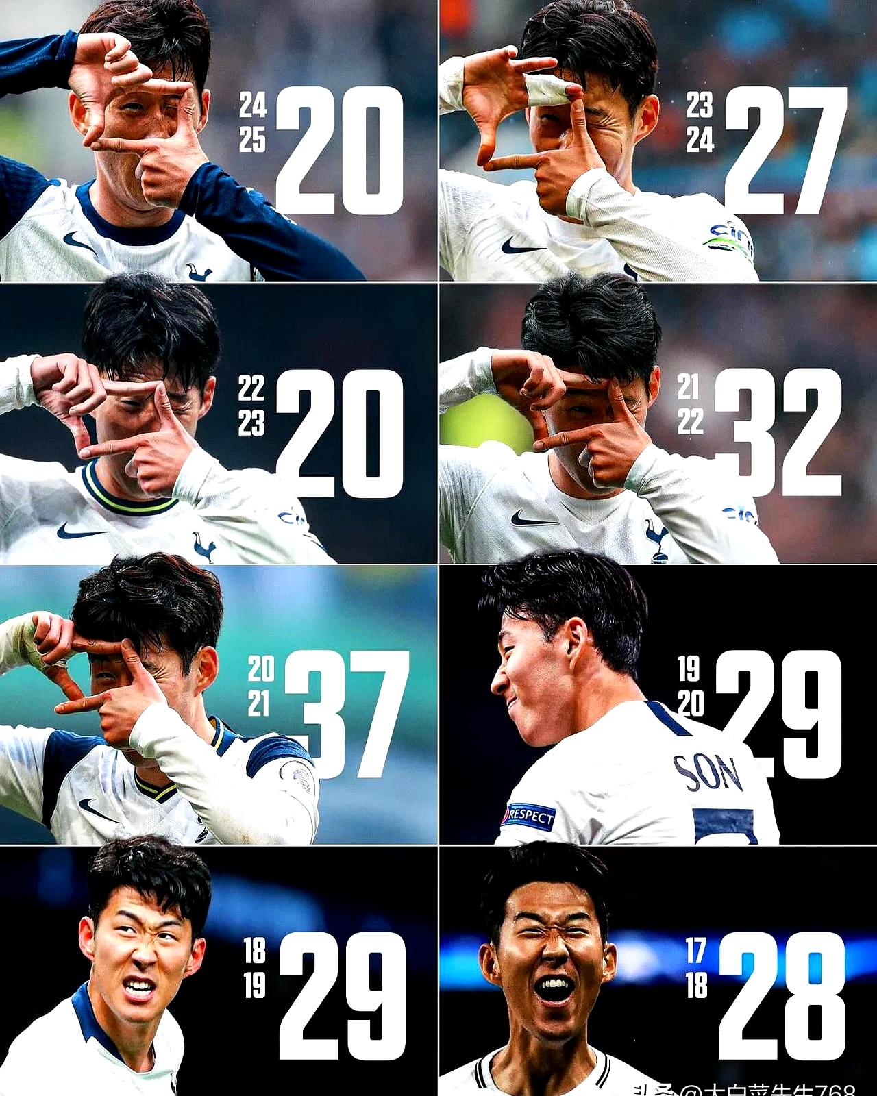 ac米兰-包含智利碾压荷兰，孙兴慜制霸全场的词条