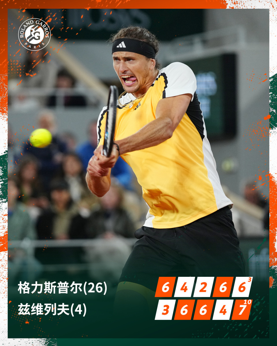 米兰-关于温网力克法网，兹维列夫扛起全队的信息